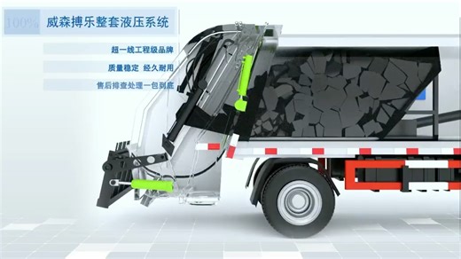 带你了解压缩垃圾车的工作原理
