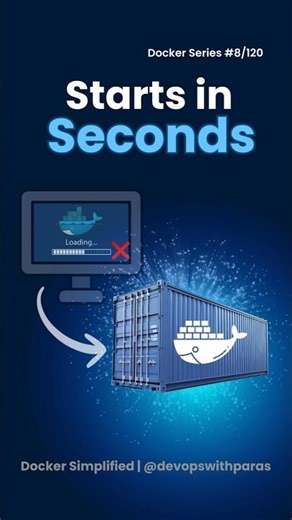 8. Why Docker Starts in Seconds.