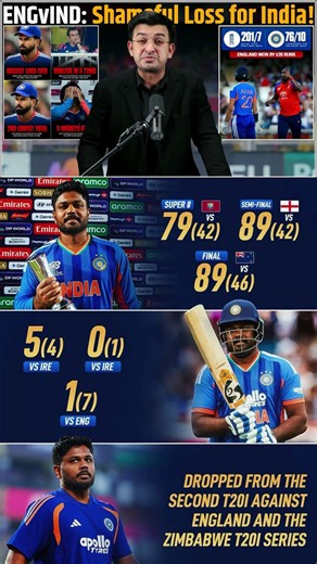 Sanju Samson Ko Drop Karna Para Bhari