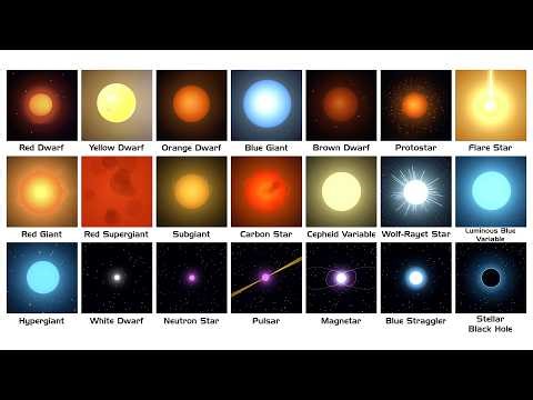 Every Star Type Explained