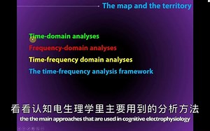 1-2 EEG数据分析总览