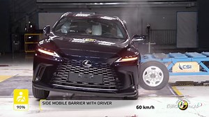 Lexus rx 2022 crash test #lexus#crashtest