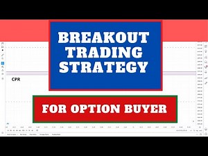 CPR Breakout Trading Strategy