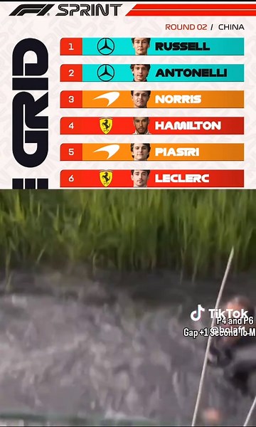 F1 Chinese GP Sprint Qualifying Results and Highlights