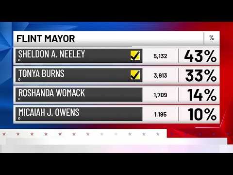 WNEM Morning Extra: Michigan primary election results: What we know so far