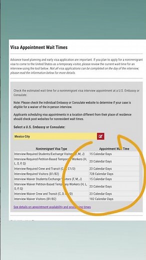 Visa Interview Wait times: How to see the wait times in your country
