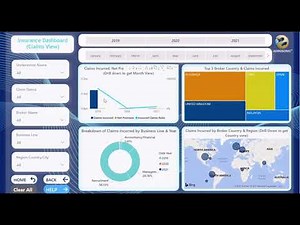 ADROSONIC Digital Insurance - Insurance Dashboard