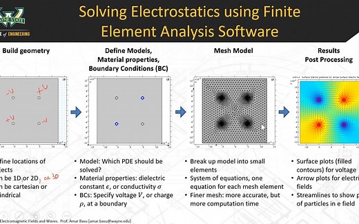 COMSOL-静电场仿真详细教学案列