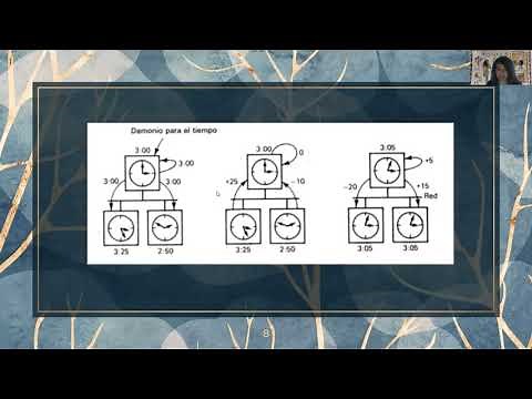 Explicación de algoritmo de Berkeley