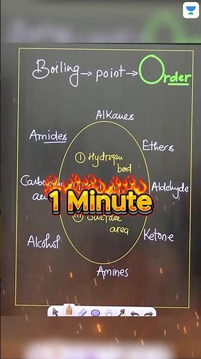 Boiling Point of Organic Compounds – Easy Tricks #organicchemistry #chemistryclass12 #class12cbse