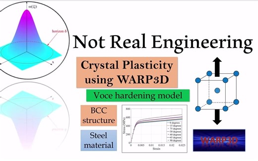 【搬运】WARP3D 晶体塑性模拟开源软件