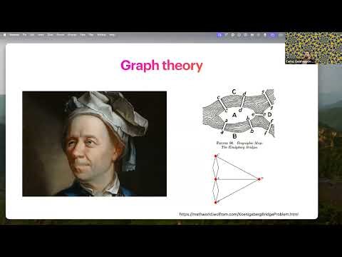 Networks and Hypergraphs
