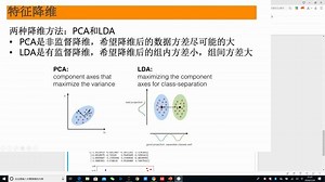 机器学习轻松学之PCA算法