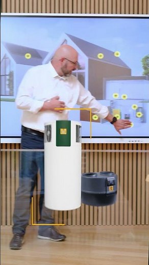 Welches Heizsystem ist das richtige für mich?