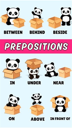 Prepositions of Place in English | In, On, Under, Between, Behind | English Grammar for Kids