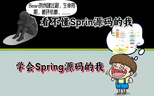 IDEA授课Debug Spring源码! Bean的创建过程、IOC管理、循环依赖的解决....