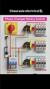 Phase changer rotary switch #ElectricalProjects #EngineeringLife #CircuitDesign #Robotics #IoT #reel