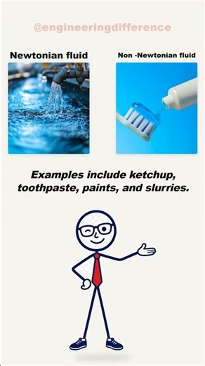 Newtonian vs Non Newtonian Fluid What’s the Difference? #chemicalengineering #engineeringdifference