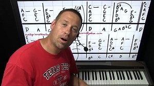 Piano Lesson - Sara Smile by Hall And Oates. Watch my lesson, and you'll be playing this awesome song in minutes! | www.webpianoteacher.com