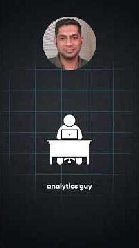 Data-Driven PMMs Win: Why Tools Like Tableau & SQL Matter