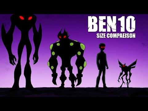 BEN 10 Size Comparison | All BEN 10 Creatures