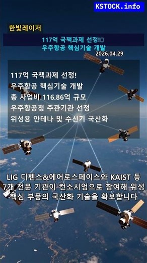 한빛레이저, 117억 우주항공 국책과제 선정! 위성 핵심기술 국산화 주도