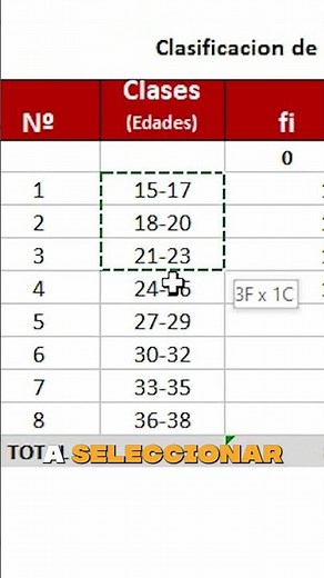 Cómo Hacer un Histograma en Excel 365 con Gráficas: Visualiza Distribuciones Fácilmente