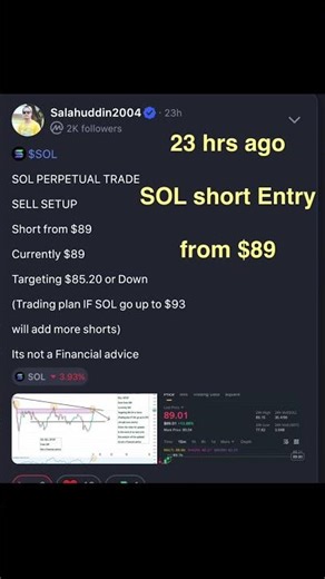 Sol Shorts hit target at $85 #sol #solana #solusdt #salahuddin2004 #solscan