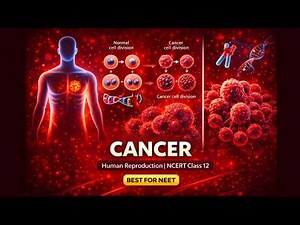 CBSE Class 12 Biology || Cancer