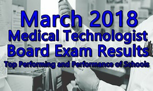 March 2018 Medical Technologist Board Exam Results (Top Performing and Performance of Schools)