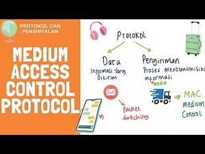Protokol dan Persinyalan #20 - Medium Access Control Protocol