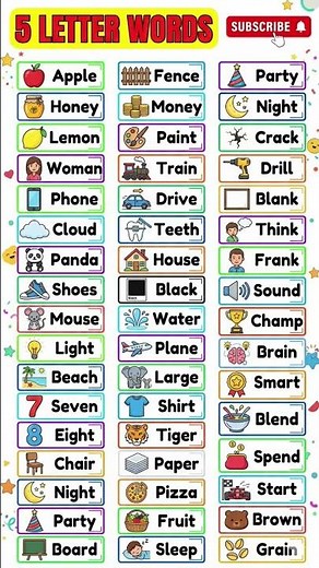 Five Letter Words with Meaning in English #shorts #words