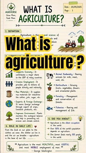 Agriculture Explained in 1 Minute 🌾 #agriculture #farming