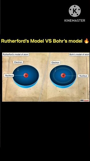 Rutherford vs Bohr Atomic Model 🧪 | NCERT Quick Revision | #ExamPrep#atomicstructure