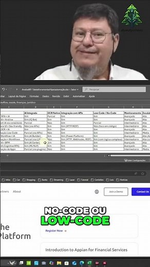 Low-Code vs No-Code: Simplificando o Desenvolvimento!