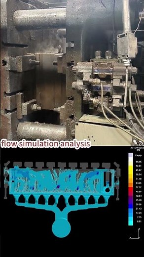 casting mold flow simulation analysis #aluminumcasting