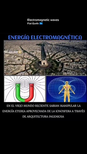 Understanding Electromagnetic Waves and Their Mechanism