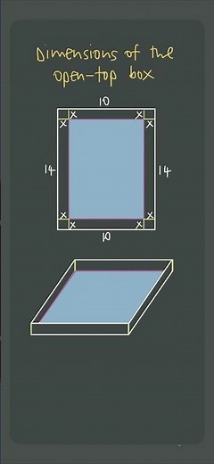Creating the 🤩FAMOUS🤩 open-top box 📦📦 #apcalculus #apcalc #unit5 #shorts