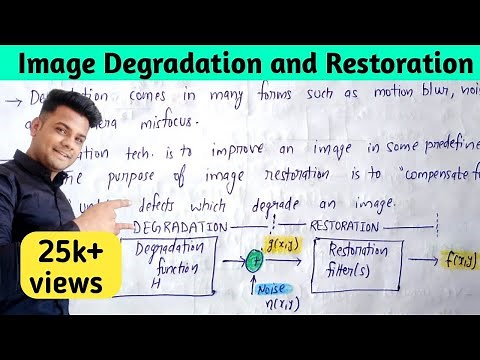Image degradation and restoration in digital image processing | ( Eng-Hin) Lec-22