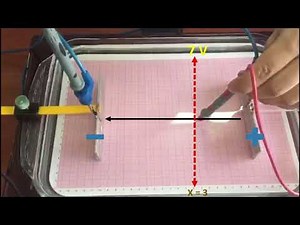 Líneas Equipotenciales 1P FCQ LP