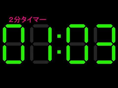 プレゼン２分タイマー（通訳ガイド二次口述プレゼン演習用）
