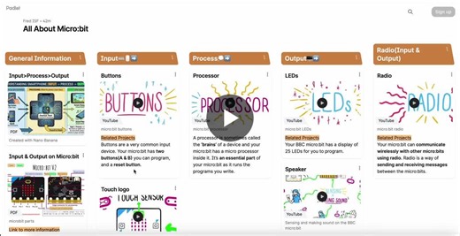 #stem #edtech #microbit #engineering #primaryeducation #studentagency | Frederic Yue