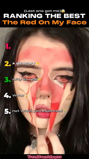 Ranking BEST Red On My Face TREND #shorts #tiktok #makeup