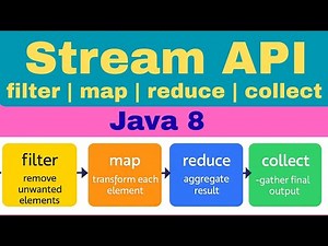 Stream API in Java 8
