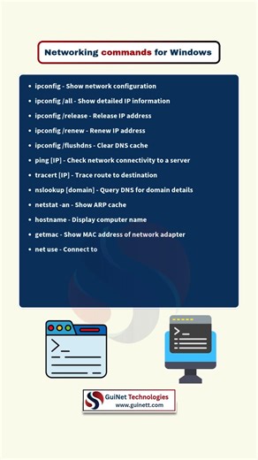Top Windows Networking Commands | Troubleshooting Guide