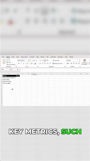 Visual Dashboard: Track Automation Metrics in Excel!