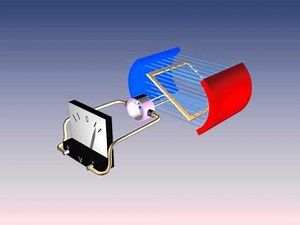 DC Generator Operation