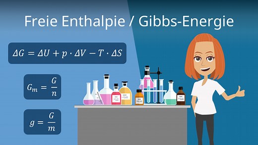 Freie Enthalpie und Gibbs-Energie: Herleitung