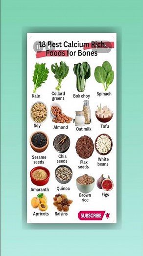 18 Best Calcium Rich Foods for Bones 🦴 | Top Calcium Foods You Must Eat Daily #healthyeating