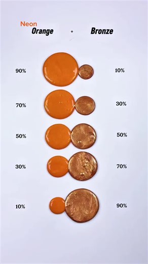 Color Mixing Lab on Instagram: "Let's Mixing Neon Orange + Bronze 😍 #colormixing #painting #satisfying #artandcraft #art"